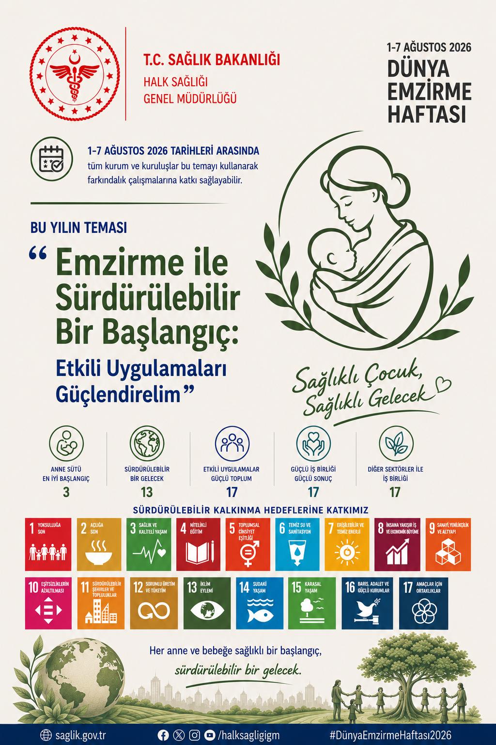 Saglik bakanligi emzirme haftasi